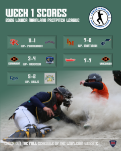 Week 1 scores
