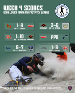 Week 4 Scores
